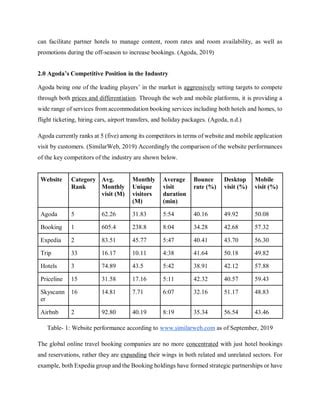 agoda exchange rate|Terms of use .